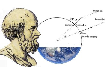 O homem que mediu a Terra com um bastão