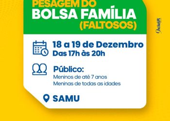 Bolsa Família: última chamada para pesagem obrigatória de beneficiários faltosos será realizada nos dias 18 e 19 de dezembro, em Juazeiro
